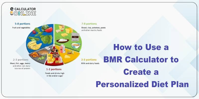 BMR calculator for diet plan