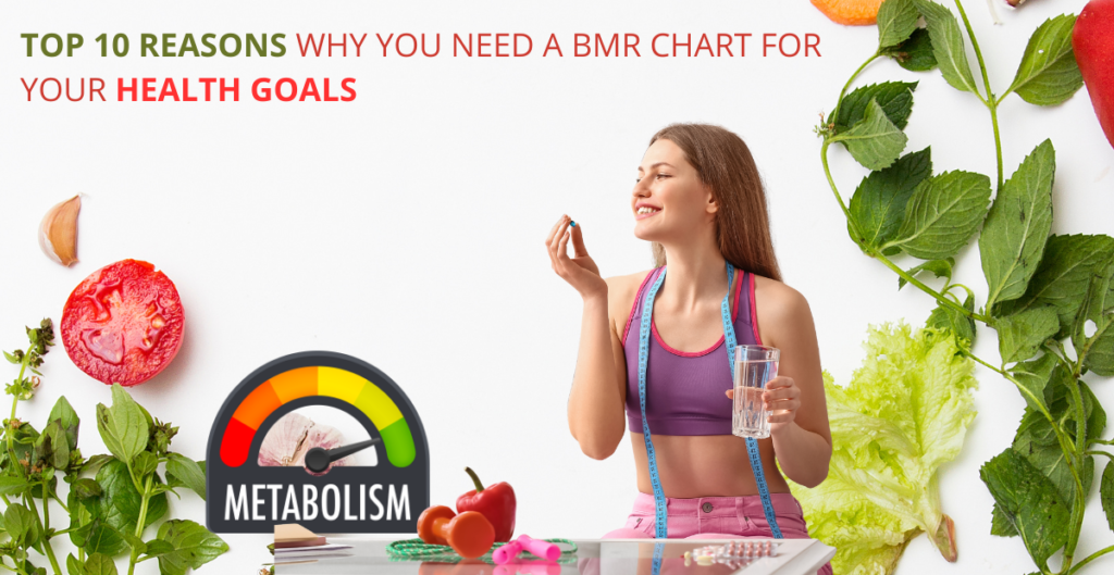 Healthy your body by BMR chart